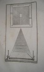 Litografa, S. XX.